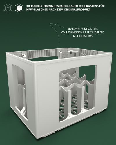 3D-Modellierung Kuchlbauer 12er-Kasten