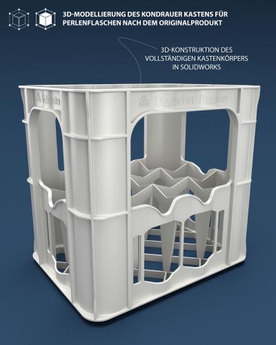 3D-Modellierung des Kondrauer Kastens