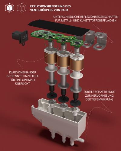 Explosionsrendering des Ventilkörpers