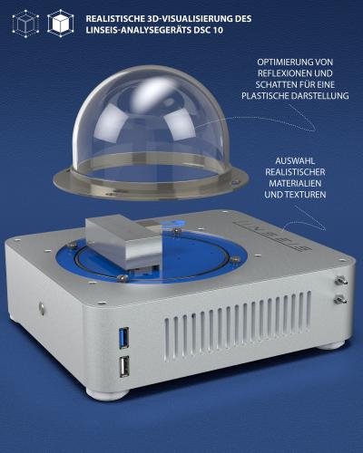 3D-Rendering Analysegerät