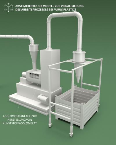 Abstrahiertes 3D-Modell 