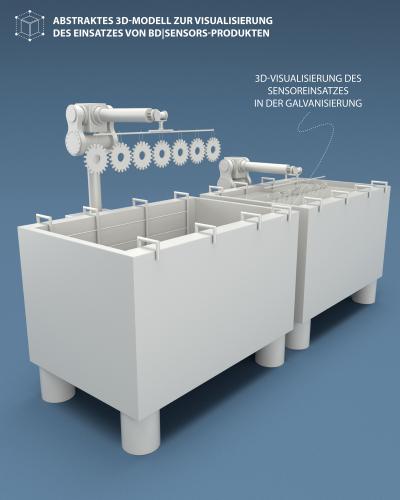 Abstrahiertes 3D-Modell