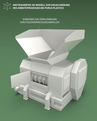 Abstrahiertes 3D Modell zur Visualisierung des Arbeitsprozesses