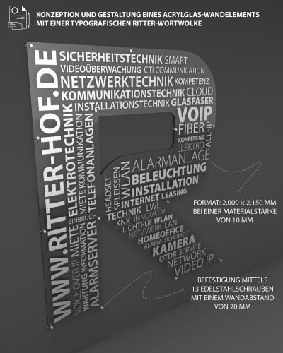 Gestaltung eines Acrylglas-Wandelements