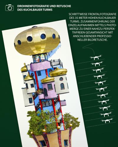 Drohnenfotografie und Retsuche des Kuchlbauer Turms