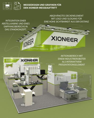 Messedesign und Grafiken
