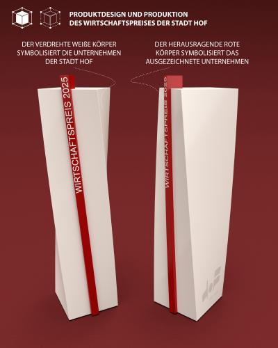 Produktdesign und Produktion des Wirtschaftspreises