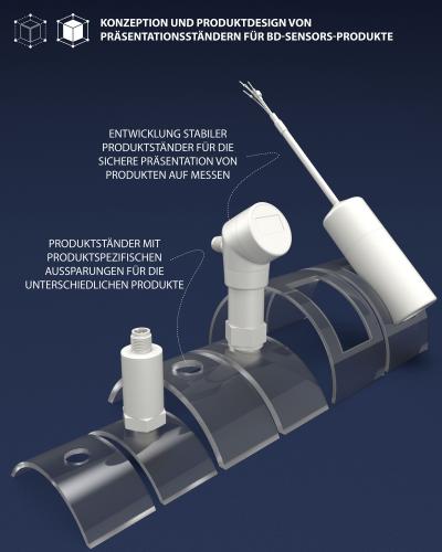 Konzeption und Produktdesign von Präsentationsständen