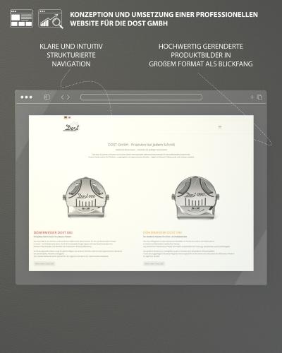 Konzeption und Umsetzung einer professionellen Website
