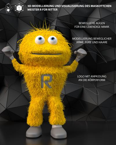 3D-Modellierung und Visualisierung Maskottchen