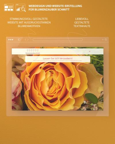 Webdesign und Website-Erstellung