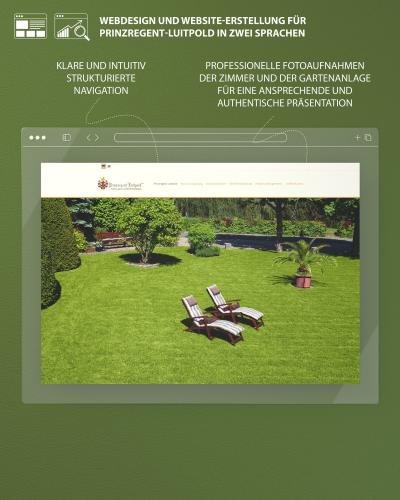 Webdesign und Website-Erstellung