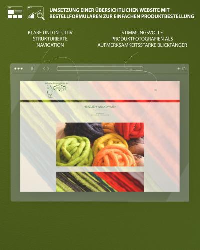 Umsetzung einer übersichtlichen Website