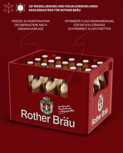 Renderings Radlerkasten