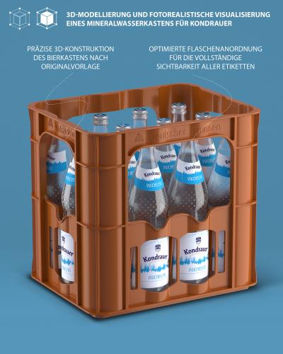 Visualisierung Mineralwasserkasten