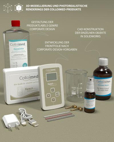 3D-Modellierung und photorealistische Renderings