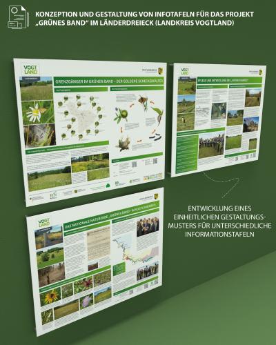 Konzeption und Gestaltung von Infotafeln