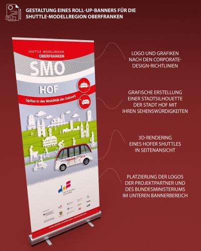Gestaltung Roll-Up-Banner