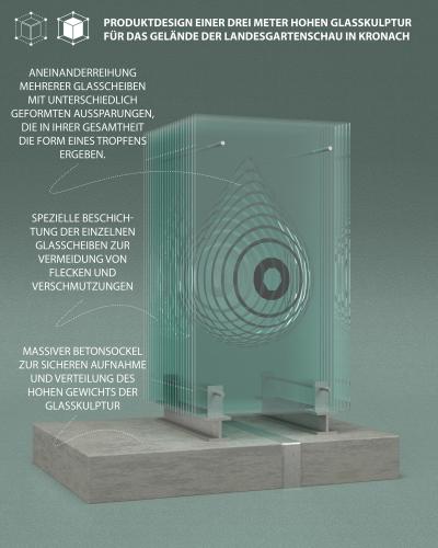 Produktdesign einer 3 Meter hohen Glasskulptur