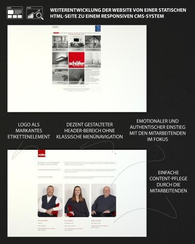 Webdesign Schäfer Büromöbel
